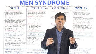 MEN SYNDROME  - By Pramil Cheriyath MD