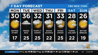 New York Weather: CBS2's 2/8 Monday Afternoon Update