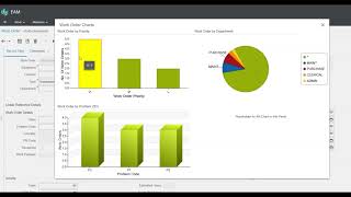 Visualize Work Orders with Live Charts in Attune / HxGN EAM (Custom Ext JS Script)