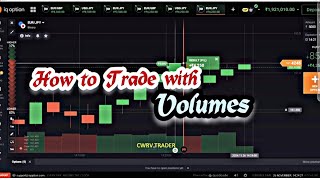 Candlesticks | Wicks | Volume| CWRV TRADING.#cwrv #iqoption