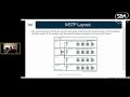 SBA 428: BACnet MS/TP Explained: Its Influence and Importance in Building Automation