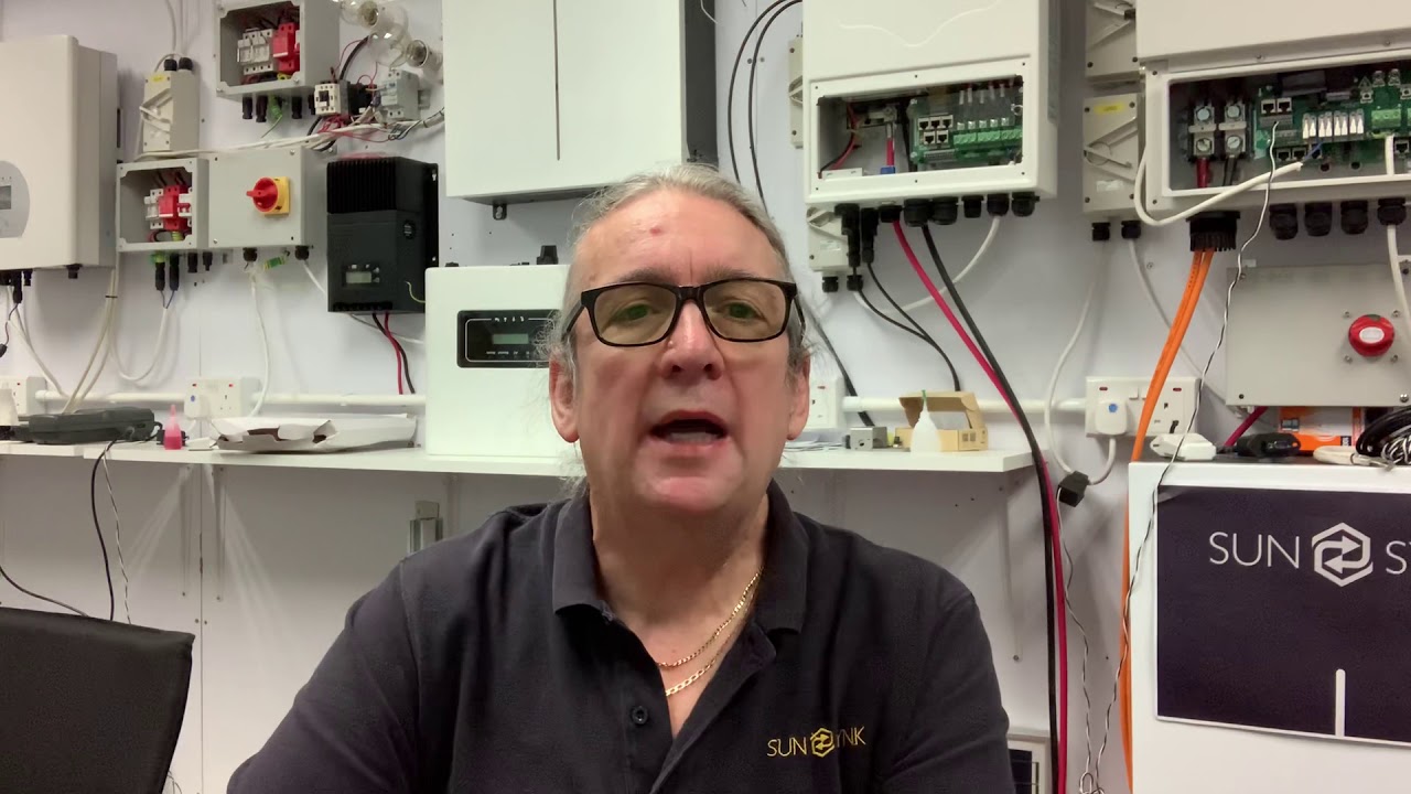 Phase Rotation Youtube