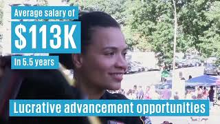 March 2022 NYPD recruitment