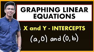 How to Graph Linear Equations using X and Y Intercepts | Graph of Linear Equations