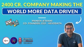 IIT Founder | Repeat Entrepreneur | Successes and Failures | 40 Countries ft. @hevodata4171