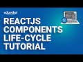ReactJS Components Life-Cycle Tutorial  | React Tutorial for Beginners  | Edureka Rewind