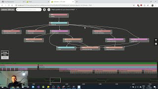 Flow Tutorial - Java Code Visualization