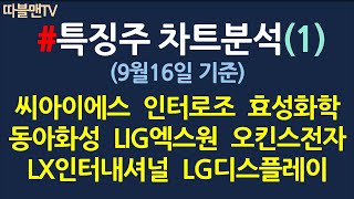 특징주 차트분석(1)_9월16일