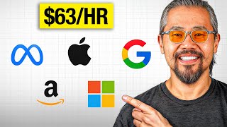 If I Wanted a Big Tech Internship in 2026, I’d Do This (FAANG)
