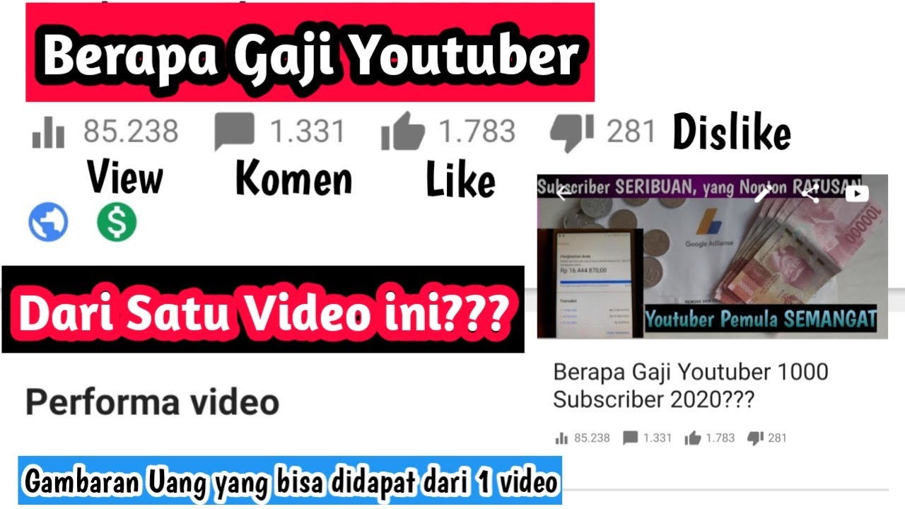 Berapa Gaji Youtuber Per/1000 Views??? - YouTube