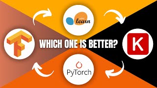 Scikitlearn vs TensorFlow vs PyTorch vs Keras - I TRIED All 4!