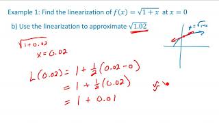 4 5 Linearization and Differentials