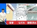 寒波一転、東京の最高気温が17℃に　週末にかけて晴れる見込み 4月上旬並みの暖かさ【気象予報士解説】｜tbs news dig