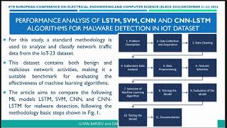 Performance Analysis of LSTM, SVM, CNN and CNN-LSTM Algorithms for Malware Detection in IoT Dataset
