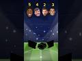 Ronaldo, Messi, Neymar, Ishwospeed, Mr beast, #football #youtube #youtubeshorts