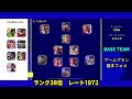 【猛者のガチスカ】世界のガチスカtop30！！アップデート後おすすめフォーメーション u0026選手紹介！！ イーフトフォーメーション解説【efootball2023アプリ】