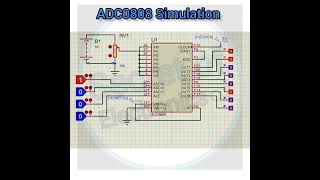 How ADC0808 Work Simulation in Proteus