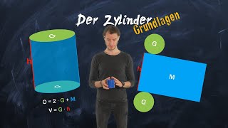 Der Zylinder - Grundlagen - Geometrie einfach erklärt