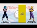 ultra vegito vs piccolo power levels updated db dbz dbgt dbs sdbh dbuv