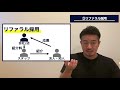 20【33歳年商15億円飲食店経営者】創業時の人材確保の失敗と成功を公開しながら徹底解説！