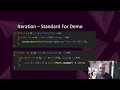 Java 2D Arrays 2023