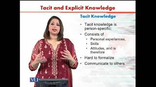 Tacit and Explicit knowledge |  International Human Resource Management | HRM630_Topic118