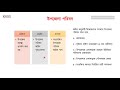 ০৭.২২. অধ্যায় ৭ বাংলাদেশের সরকার বিভিন্ন অঙ্গ ও প্রশাসন ব্যবস্থা উপজেলা পরিষদ ssc