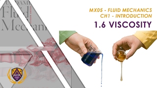 Fluid Mechanics - Introduction - Viscosity