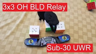 3x3 OH BLD Relay World Record: 27.83 Seconds (with Jake and Patrick)