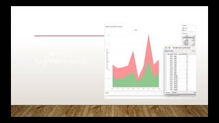 Data visualization 5709 Project Presentation