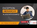 Exception Hierarchy  in java