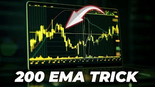The 200 EMA Confluence Trading Strategy You’ve Been Waiting For