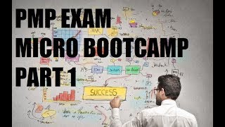 PMP Exam Micro Bootcamp (Recondition \u0026 Reload!) - PART 1