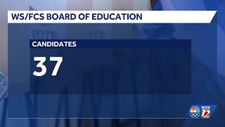 Winston-Salem/Forsyth County Schools board primary race sees 37 candidates file amid financial tu...