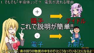 半導体ってなんだ？