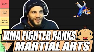 Ranking Martial Arts w/ MMA Fighter Jon Fitch | Tier List