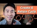 Swift Fun Algorithms: How to Create a Retain Cycle?