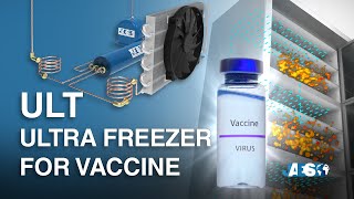 How does an Ultrafreezer work? VACCINE TRANSPORT - ULT Freezer minus 80 - Joule-Thomson effect