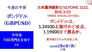 ポンドドル（GBPUSD）FX一週間予想と検証57号 2023年2月6日（月）目標付き