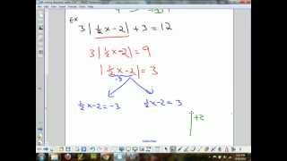 Advanced Algebra - Solving Absolute Value Equations