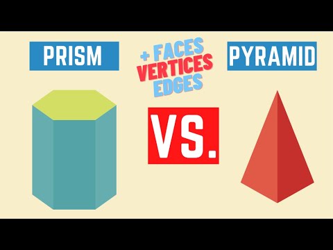 What is the difference between a pyramid and triangle?