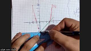 أولى ثانوي : عموميات حول الدوال ، الجزء 01