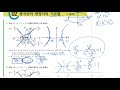개념강의 기하와 벡터 이차곡선 쌍곡선 1 쌍곡선의 정의와 기본형