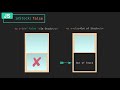 Intro to Vue.js: Conditional Rendering