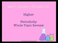 Higher: Periodicity Whole Topic Review