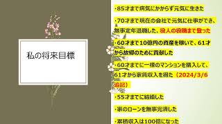 388日目：咳と声がよくなってきた