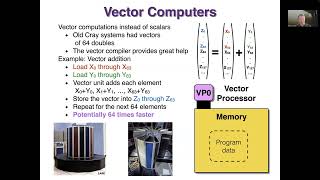 Kansas State University HPC Parallel Computing Introduction
