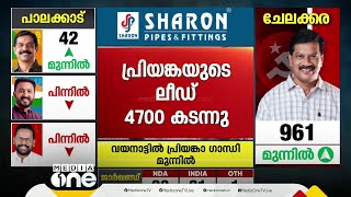 ചേലക്കരയിൽ 961 വോട്ടിന് U R പ്രദീപ് മുന്നിൽ; പാലക്കാട് 42 വോട്ടിന് BJP ലീഡ് ചെയ്യുന്നു