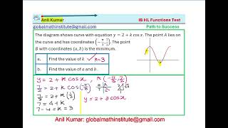 Find Trigonometric Equation from Graph Given two Points