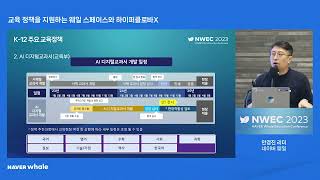 [NWEC 2023] 교육 정책을 지원하는 웨일 스페이스와 하이퍼클로바X